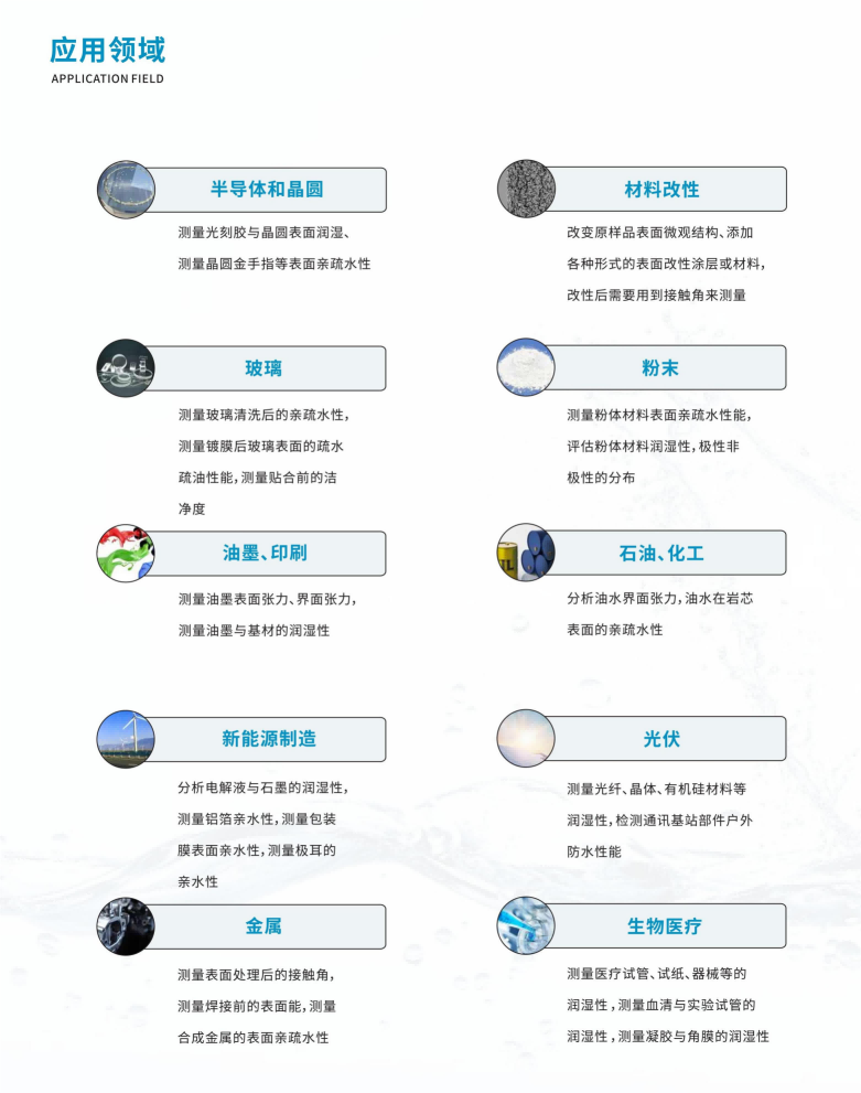 接触角测量仪应用 接触角测量仪应用