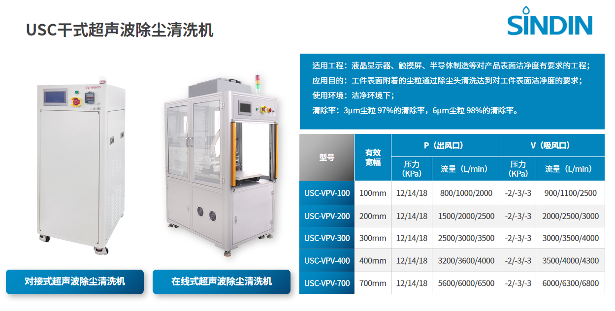 USC干式超声波除尘设备 USC干式超声波除尘设备