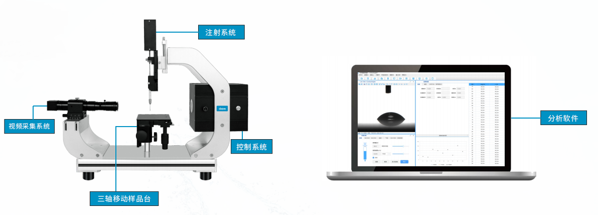 接触角测量仪工作原理 接触角测量仪工作原理